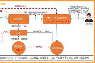 距离亚预赛首战还有5天！中国篮球之队官博晒中国男篮训练照